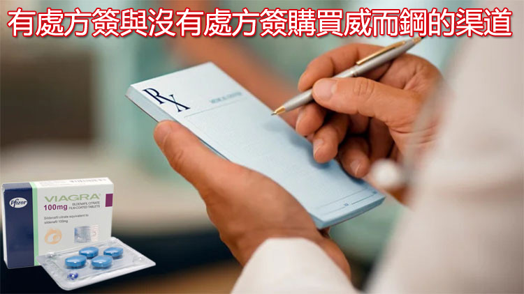 威而鋼購買管道比較，包含實體藥局與網路藥局等選項