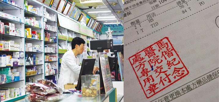 樂威壯各購買渠道是否需要處方比較表