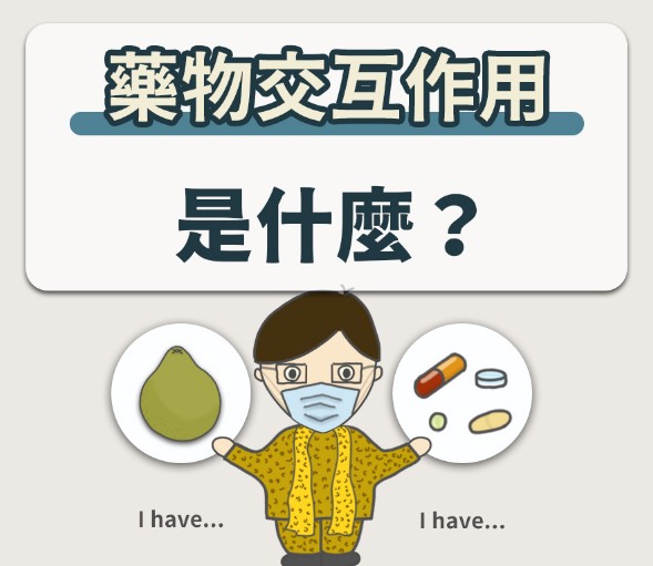 樂威壯與其他藥物互動作用警示圖
