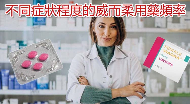 威而柔不同症狀程度用藥頻率建議