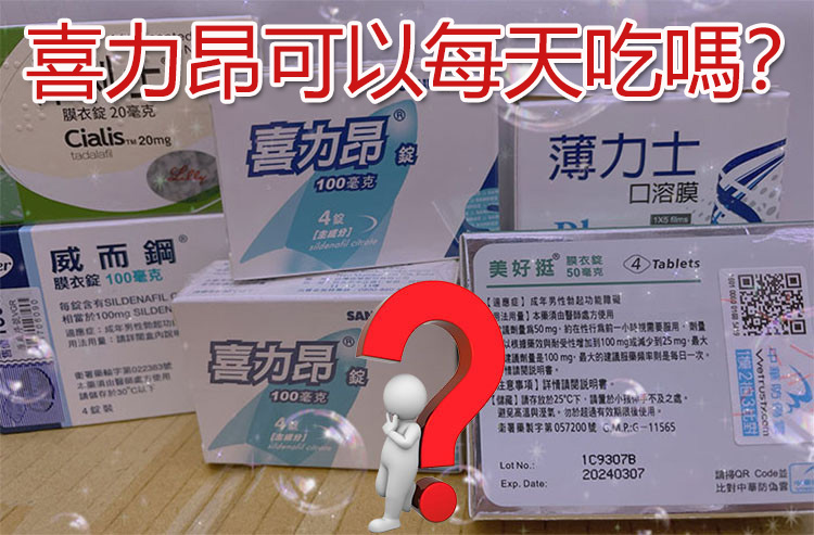 喜力昂膜衣錠包裝與藥品外觀，臺廠威而鋼代表產品