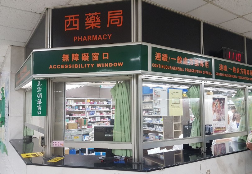 台灣實體藥局與醫院購買犀利士場景示意圖