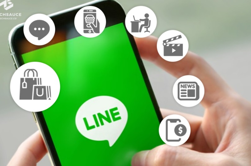 使用LINE即時通訊訂購犀利士流程示意圖
