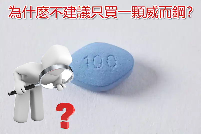 只買一顆威而鋼的風險分析圖