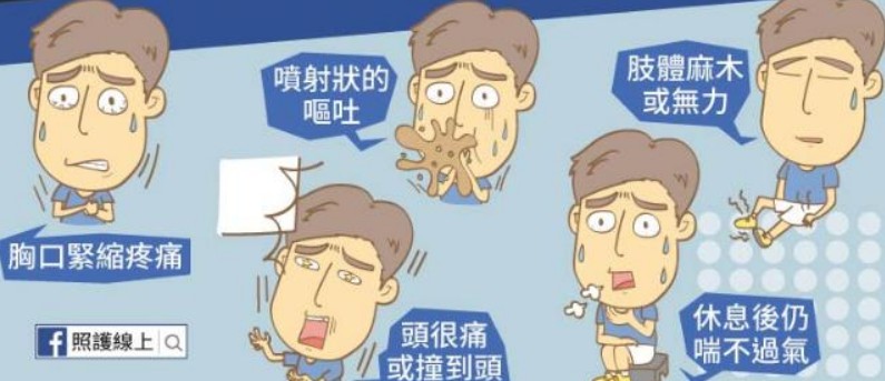 威而鋼常見副作用說明圖，包含頭痛、臉紅、鼻塞等症狀