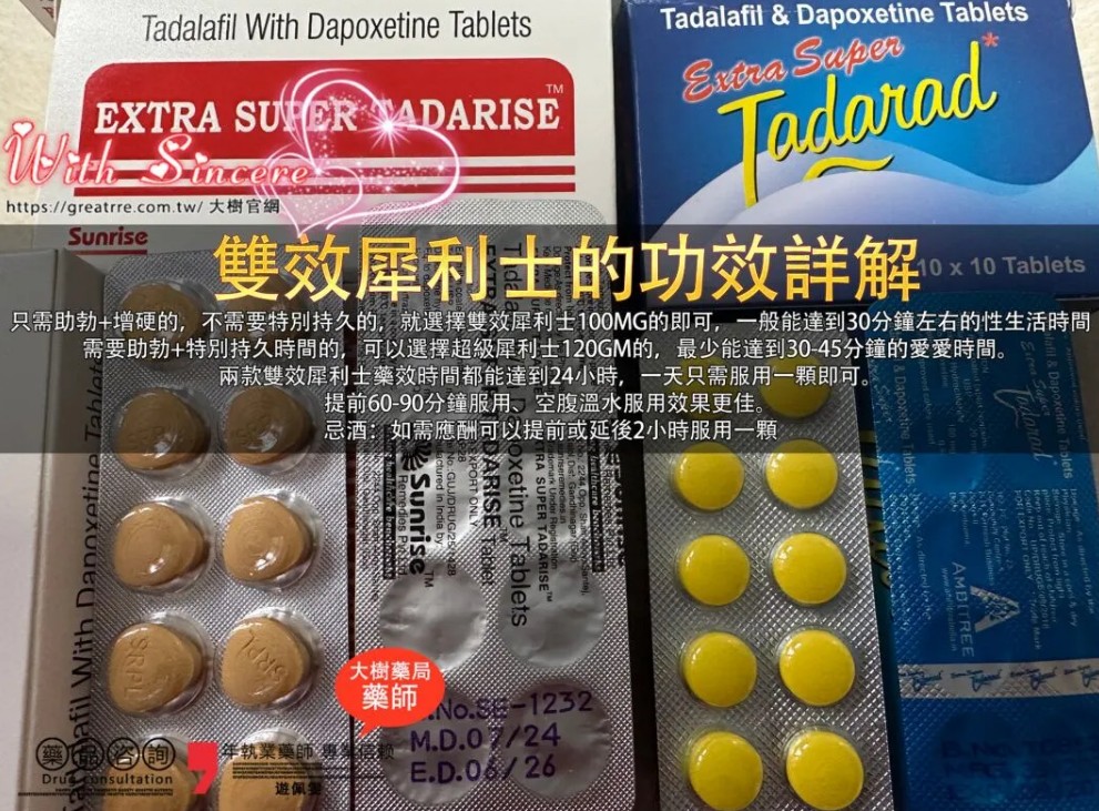 雙效犀利士效果示意圖，說明勃起功能與射精控制的改善效果